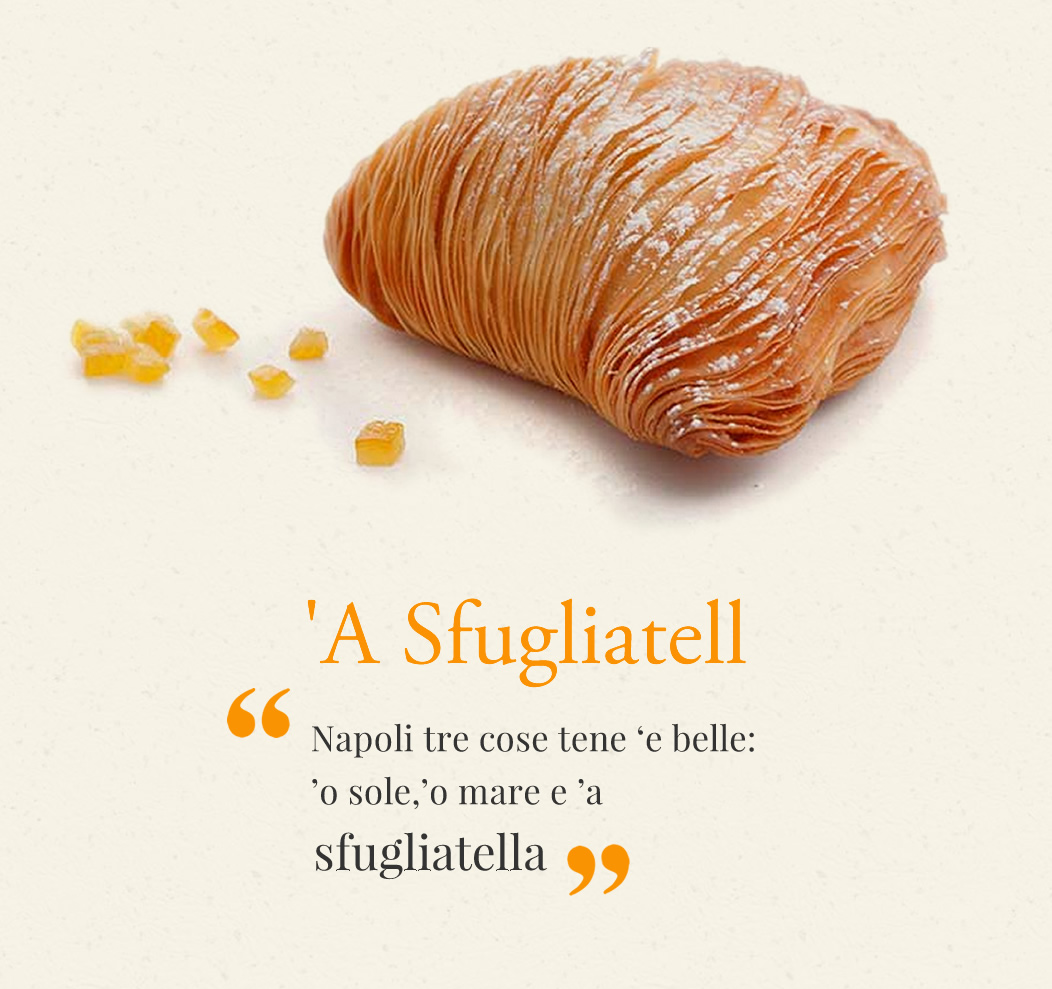 Carraturo pasticceria napoletana